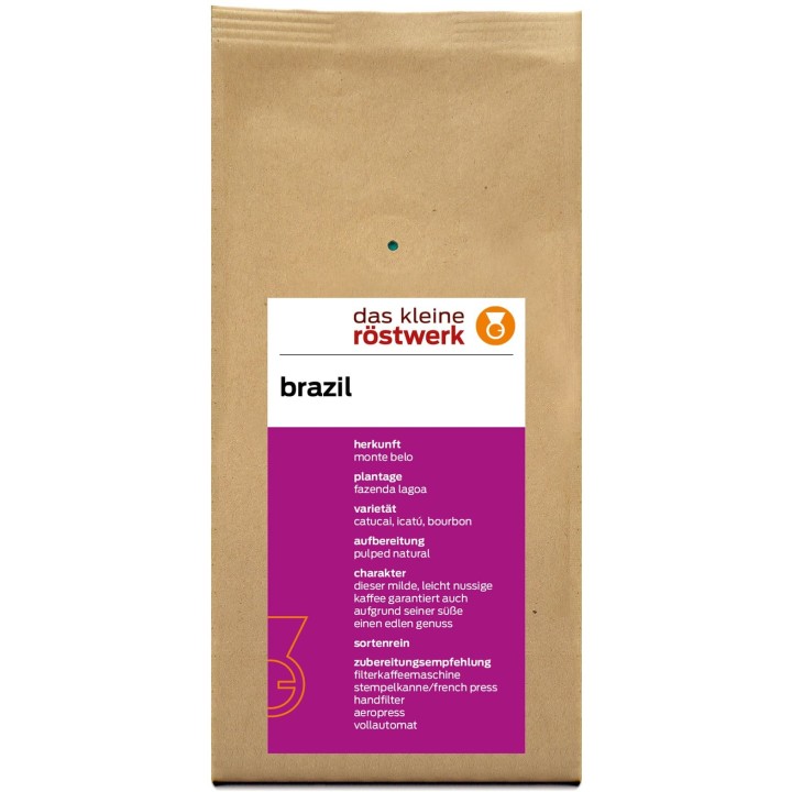 brazil
