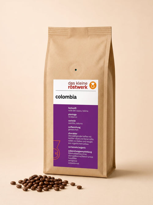 colombia – Studio-Packshot